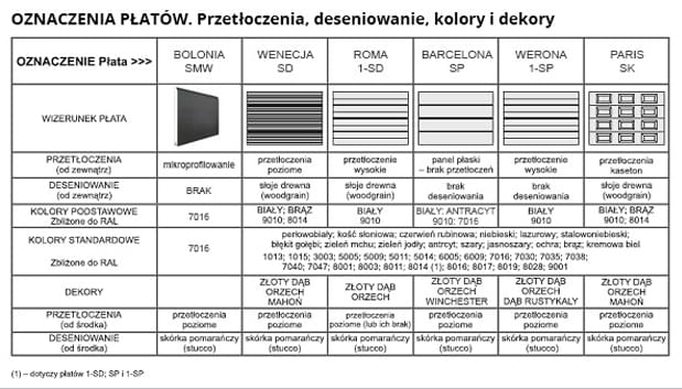 Vertimar - okna, drzwi, kamieniarstwo budowlane