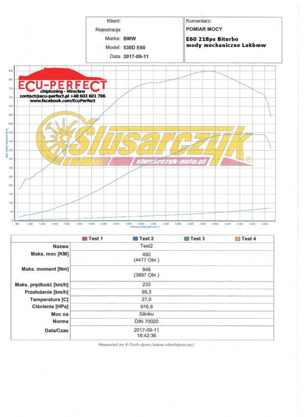 E60 218ps dyno 2