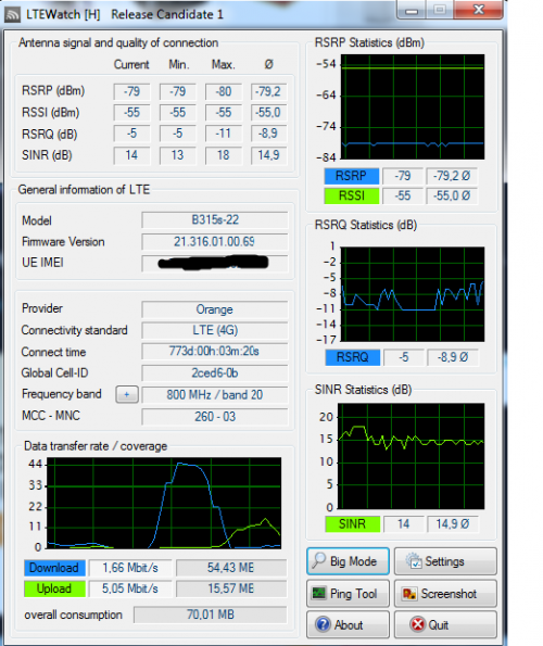 Installing 2 LTE ATK-10 Antennas on Metal Tube: Optimal Distance, Orientation & B315 Router Setup