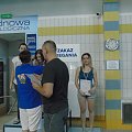 Powiatowe Igrzyska Młodzieży Szkolnej, Licealiada w Pływaniu 2018